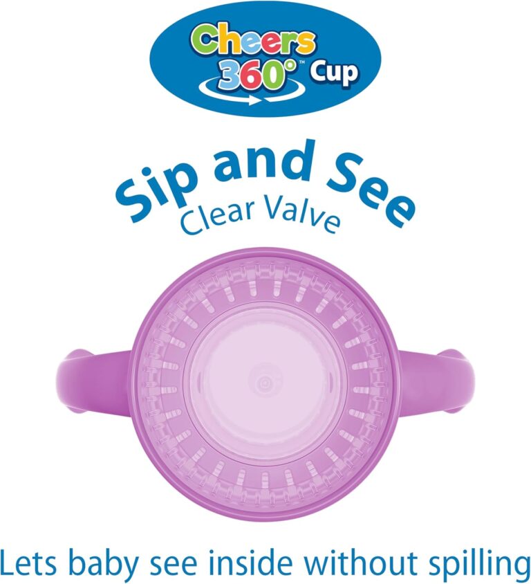 Product Reviews 13 sip and see